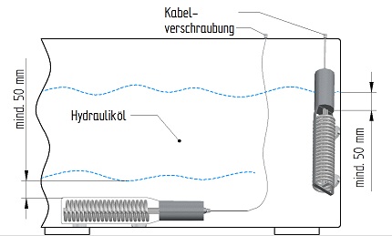Montage und Einbau von Tankheizkörpern der THK Serie