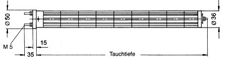 Technische Zeichnung Keramikgliederheizkörper 36 mm Technische Zeichnung für Keramikgliederheizkörper und keramische Heizeinsätze mit Durchmesser 36 mm