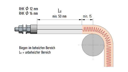 Biegehinweise für Rohrheizkörper mit 12 und 16 mm Durchmesser