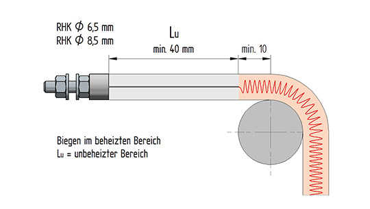 Biegehinweise für Rohrheizkörper mit 8,5 mm Durchmesser