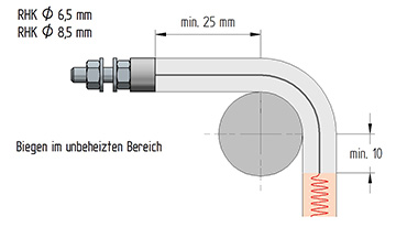 Biegehinweise für Heizelemente mit Durchmesser 6,5 mm und 8,5 mm im unbeheizten Bereich