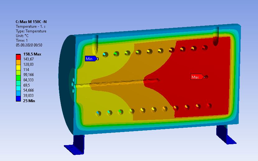 [Translate to english:] Technische Daten und thermische Berechnung der HERBST Gasvorwärmer | PRE Serie mit 1500W und 150°C Ausgangstemperatur