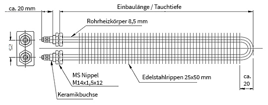 Technische Daten und Zeichnung zu Rippenrohrheizkörper mit 25x50 mm Rippen